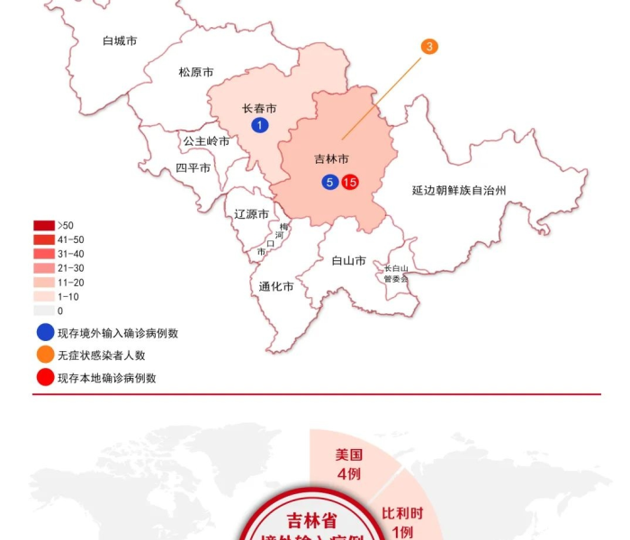 吉林新增确诊病历/吉林新增确诊12例行程