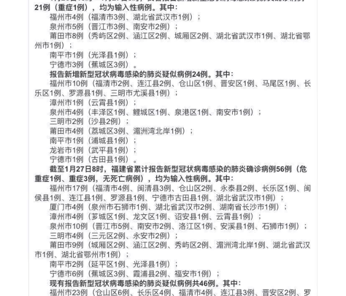 福州平潭岛疫情最新消息/福州平潭岛疫情