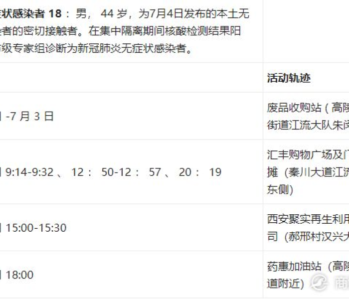 【西安新增5例,西安新增确诊5例】