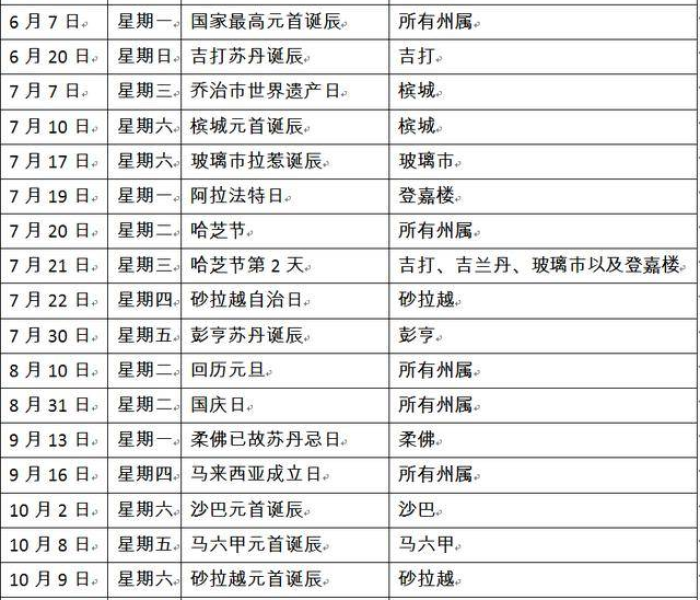2021节假日列表:2021节假曰