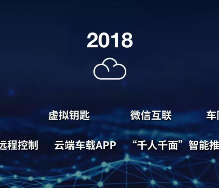 【2025高速免费时间是怎么算/2025高速免费时间是怎么算的】