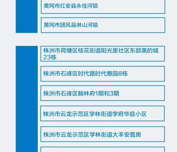 【北京限号2021年2月最新限号处罚,2021年北京限号规则】