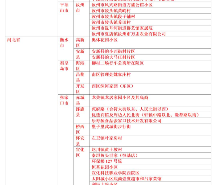 广州限号政策:广州限号政策2024