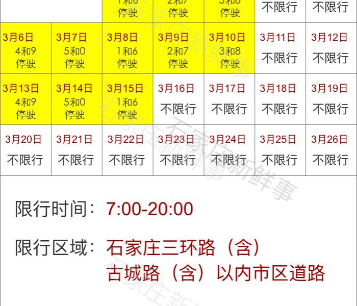 石家庄明天限号吗:石家庄明天限号吗?