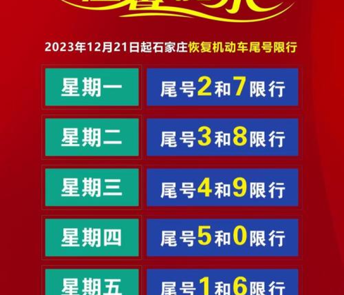石家庄明天限号吗:石家庄明天限号吗?