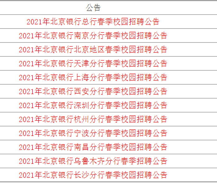 疫情北京银行上班:北京银行上班时间春节2021