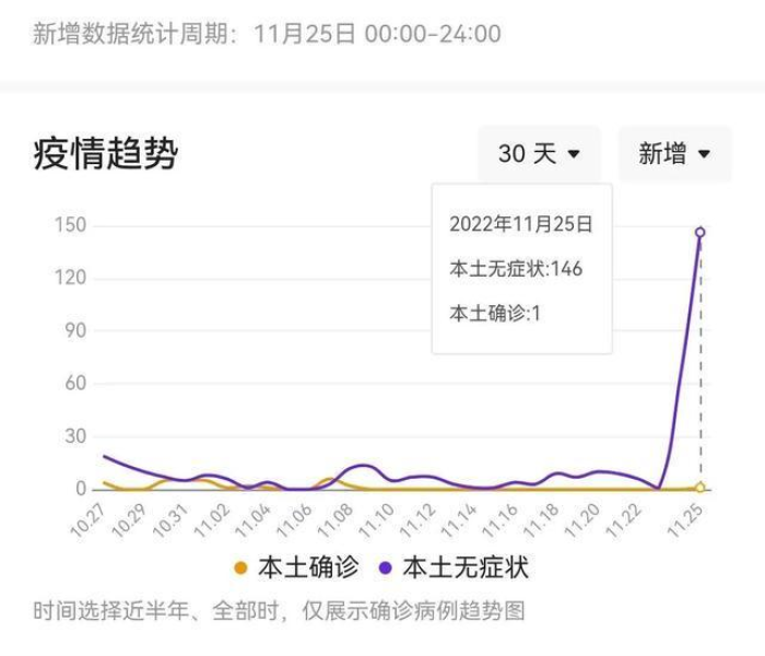 怀化疫情最新情况今日新增（怀化疫情最新情况今日新增多少例）