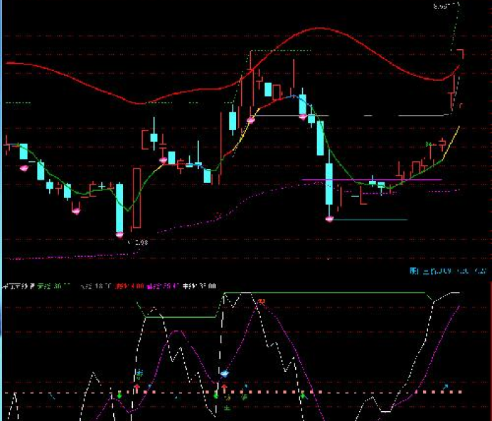 【变异株b.1.617.2/奥密克戎变异株】