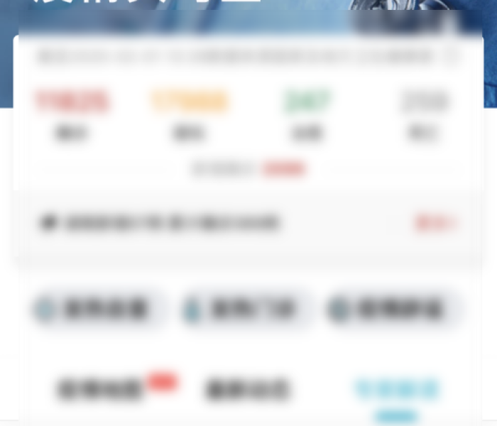 河北确诊八百例/河北确诊82例轨迹