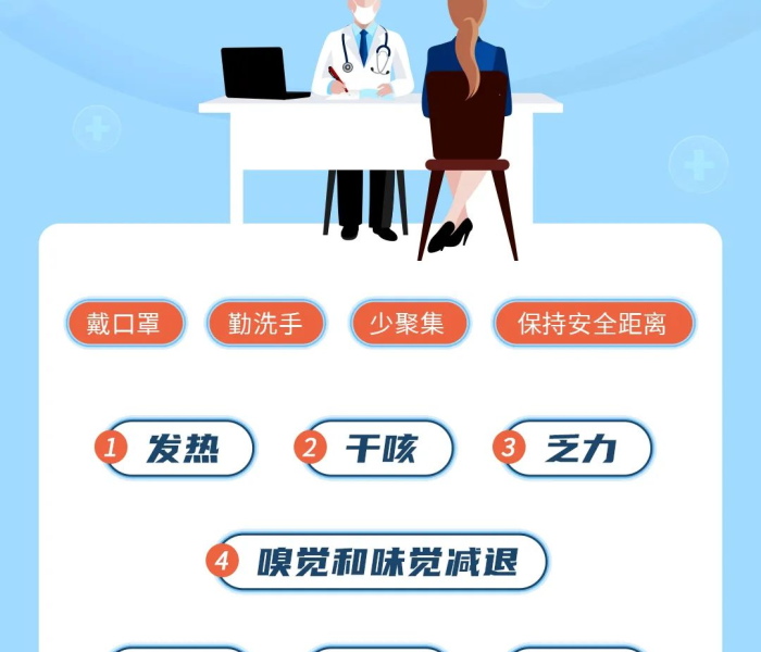 【新冠状肺炎的症状和表现/新冠状肺炎的症状和表现】