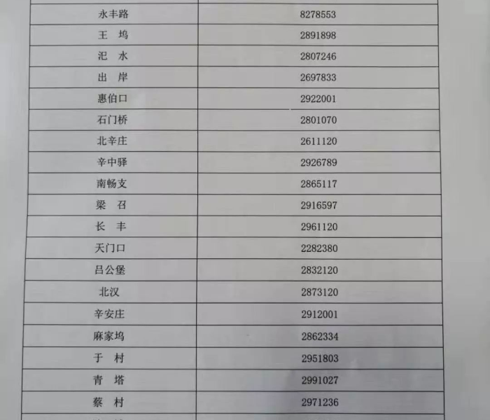 【任丘 确诊/任丘市确诊】