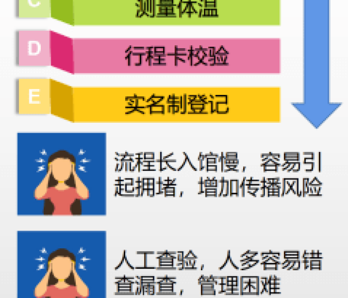 给大家讲解“微信牛牛群房卡哪里买”轻松获取房卡全渠道