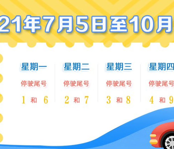 北京车号限行2021年7月/北京限号2021年7月限号轮换