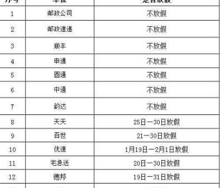 秒懂百科“微信群牛牛房卡多少钱”详细房卡使用教程