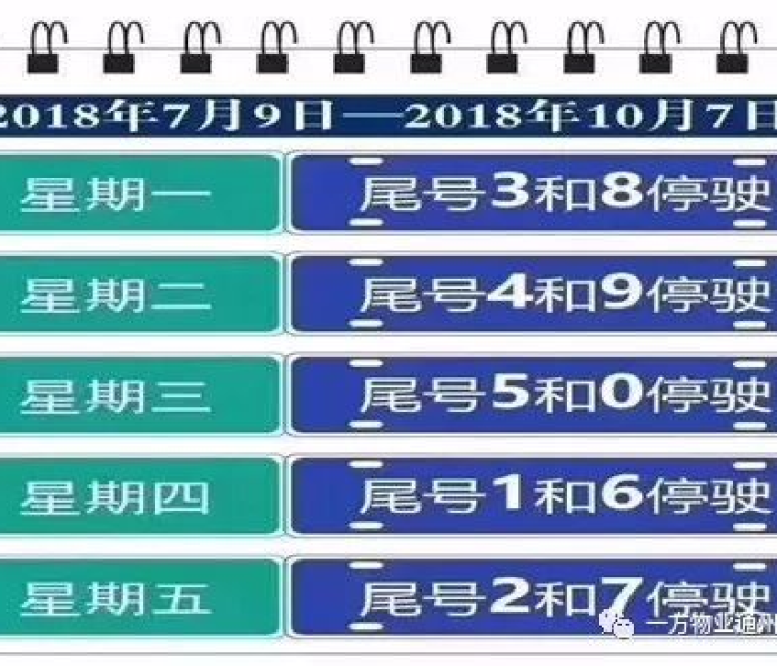 北京限行尾号最新通知:北京限行尾号最新通知查询