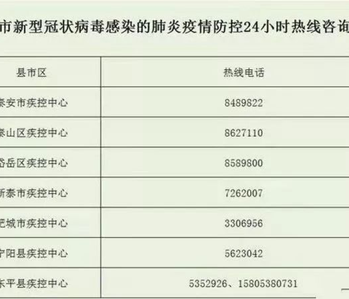 德州新型肺炎确诊病例的深度解析，从数据到防控的全面透视