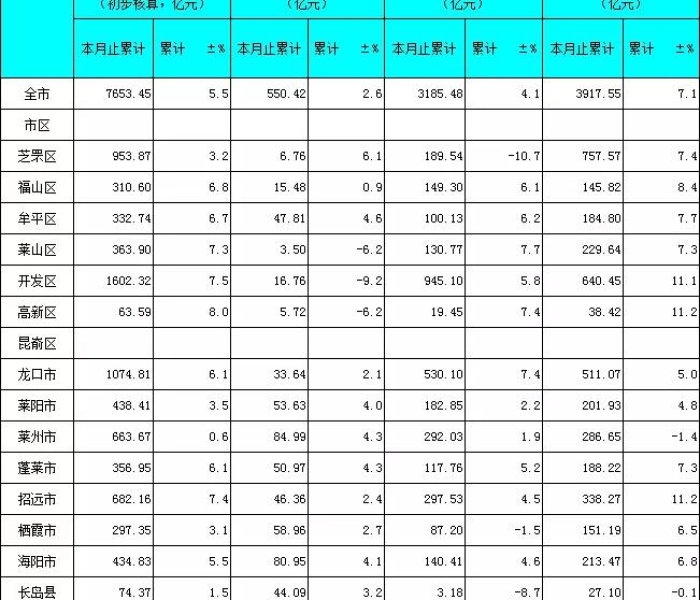 杭州顺丰什么时候停运/杭州顺丰什么时候停运的