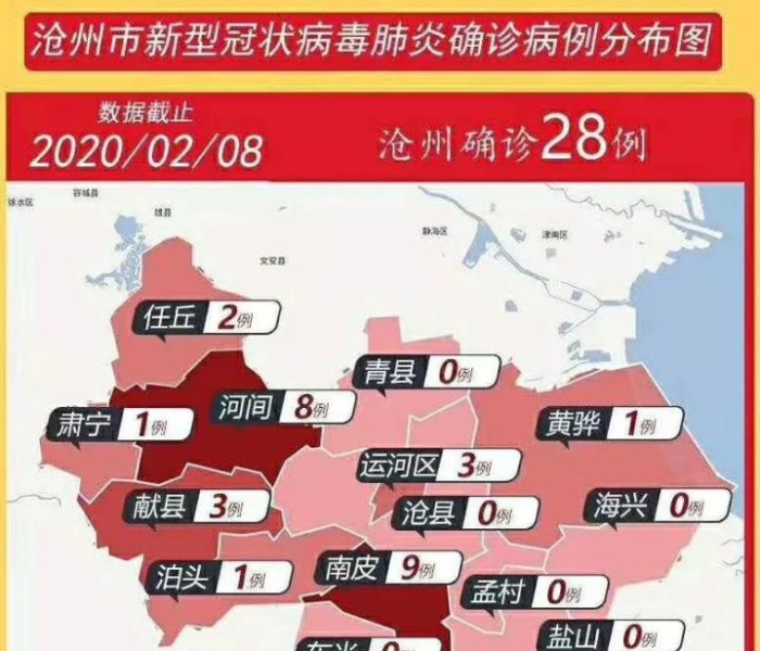 沧州最新确诊轨迹（沧州疫情确诊病例）