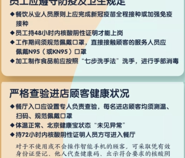 北京餐饮防疫措施（北京餐饮防疫措施最新）