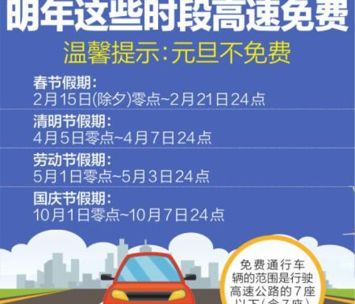 【春节高速公路什么时间开始免费,春节高速公路什么时间开始免费的】