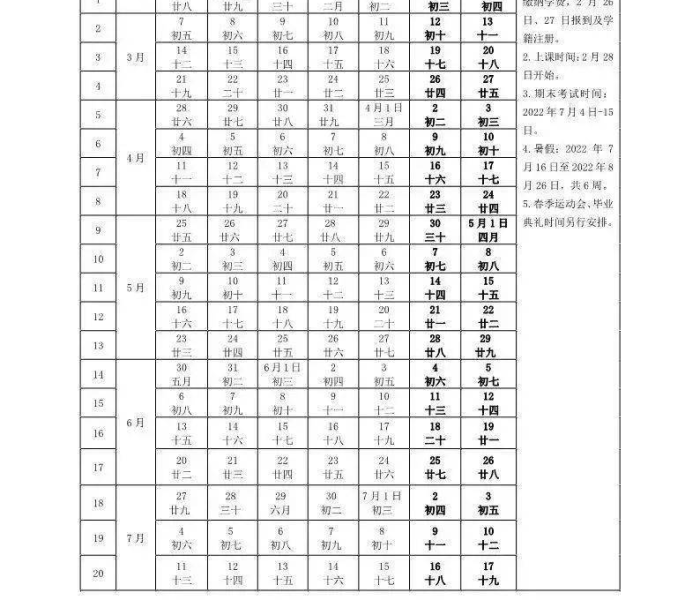 2022年5.1放假几天国家规定（2021年51放多少天假）