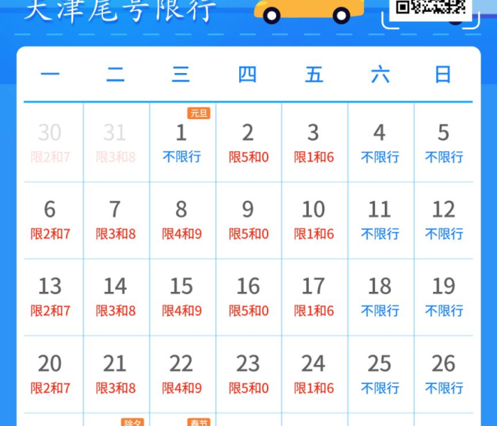 天津限行最新消息2025年:天津限行最新消息2025年11月