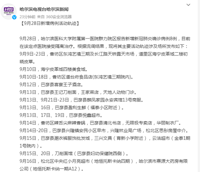 【哈尔滨新增8例确诊活动轨迹公布,哈尔滨新增10例确诊轨迹】