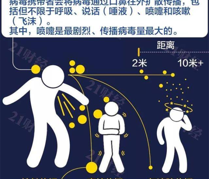 一分钟介绍使用“微信炸 金花怎么创建房间”房卡链接获取