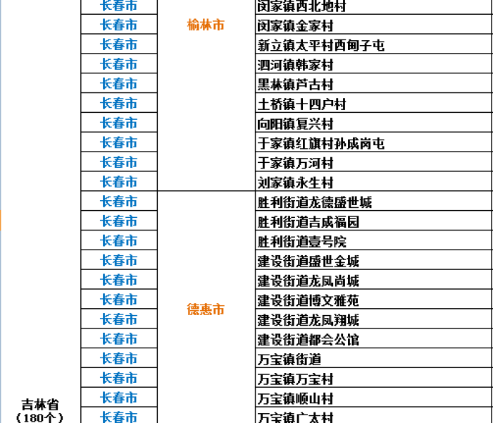天津东丽区疫情动态追踪，常态化防控下的最新进展与市民应对指南