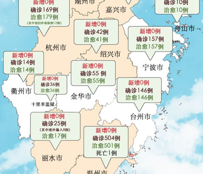【浙江新增一例是哪里/浙江新增1例是哪里】 【浙江新增一例是哪里/浙江新增1例是哪里】