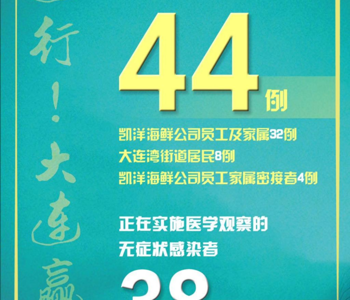 【大连4例新型冠状病毒/大连4例新型冠状病毒是哪里的】