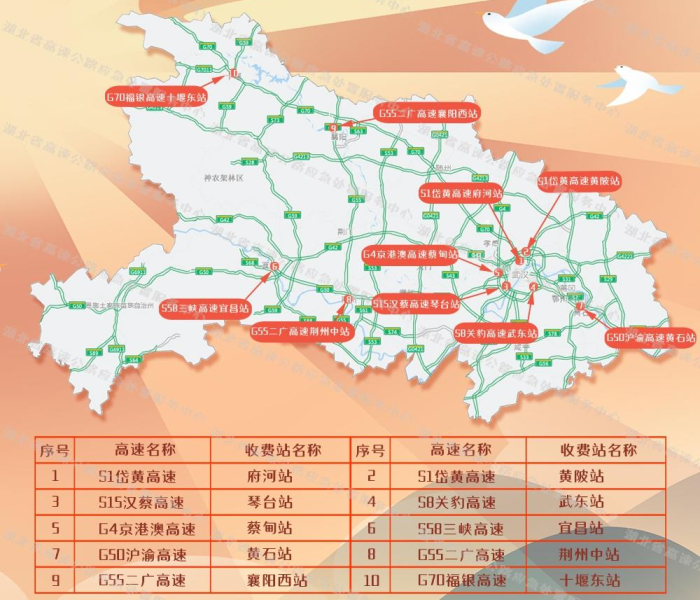 【今年高速免费通知/今年高速免费通知文件】