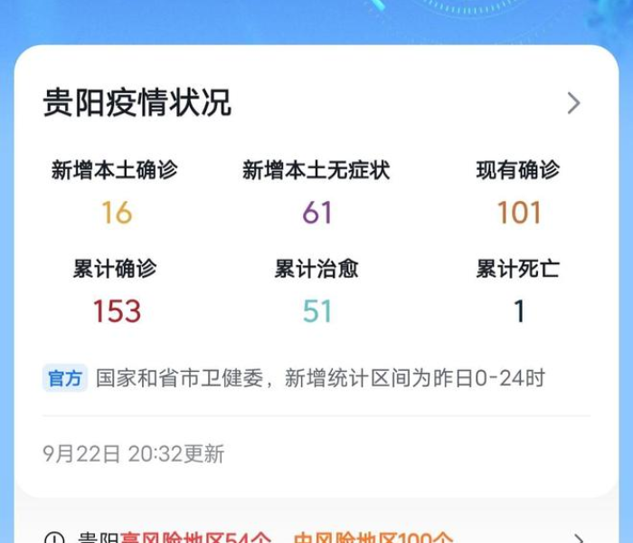 贵阳疫情最新进展:贵阳疫情最新进展情况