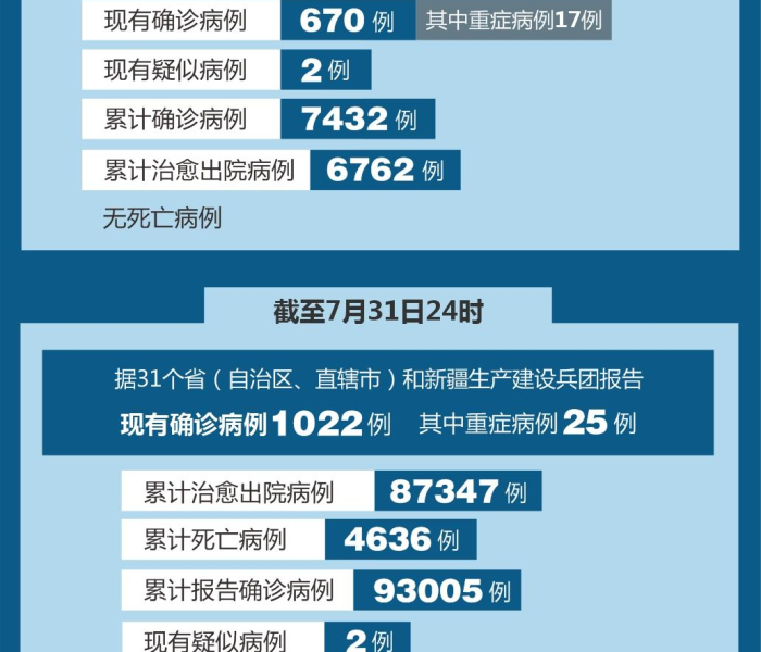给大家讲解“新大圣大厅牛牛房卡充值”获取房卡教程-哔哩哔哩