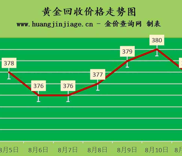 沪港通概念股一览表/沪港通最新名单