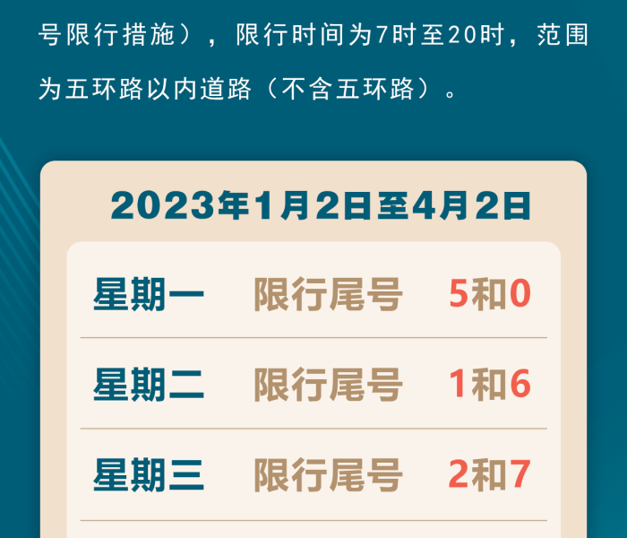 【赤峰北山车管所几点上班/赤峰市车管所几点上班】