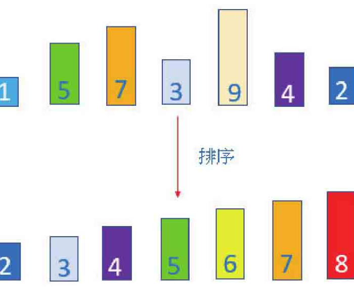 青岛疫情最新通知/青岛疫情最新进展