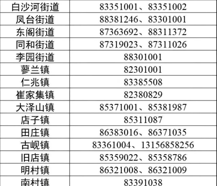 平度疫情最新报道（平度最新疫情报告）