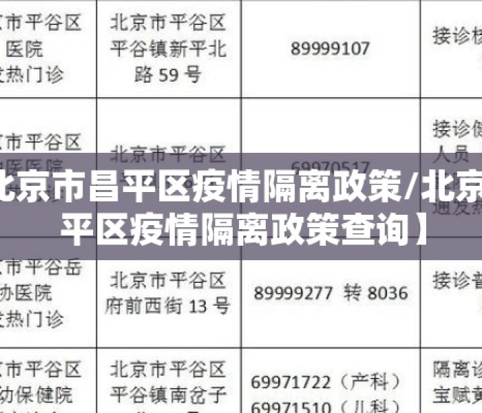 北京昌平疫情隔离最新情况/北京昌平疫情隔离最新情况通报