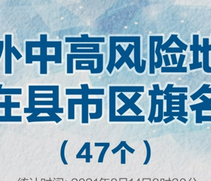 暂缓进京地区名单（最新!暂缓进京的县市区还有38个,名单动态更新）