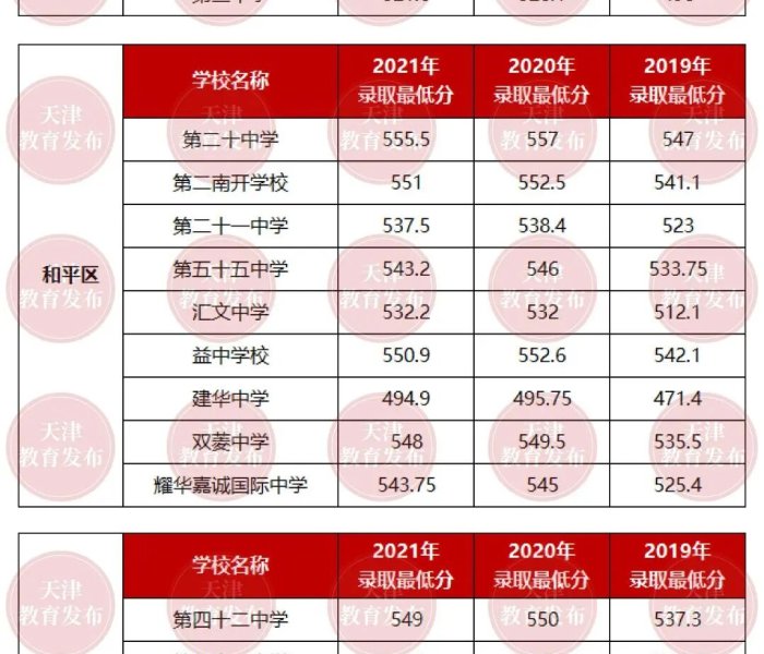 【北京限号2023年7月最新限号字母,北京车号限行 2021年3月】