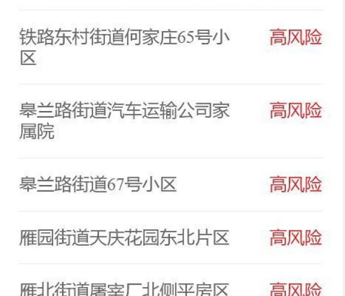 兰州高风险地区/兰州高风险吗