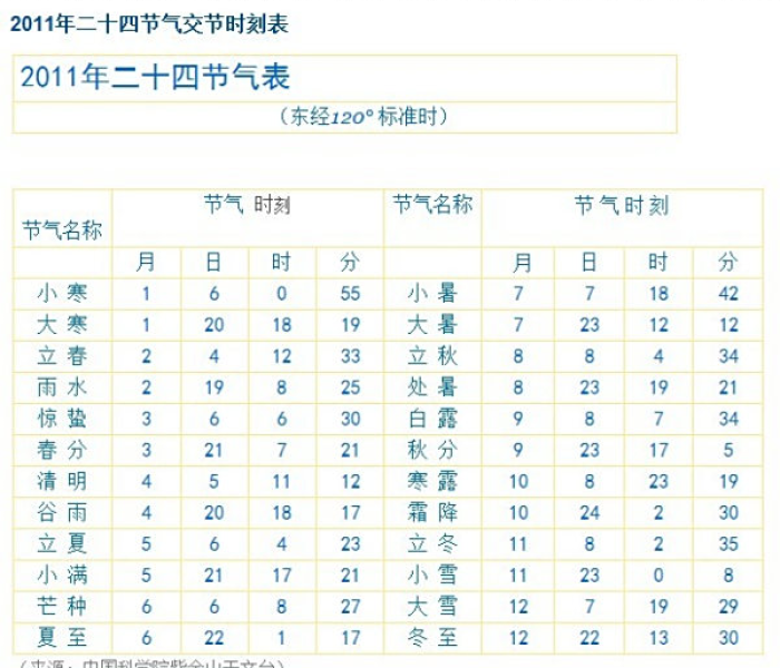 【今年清明节几月几号几点几分/今年清明节是几号几月几号】
