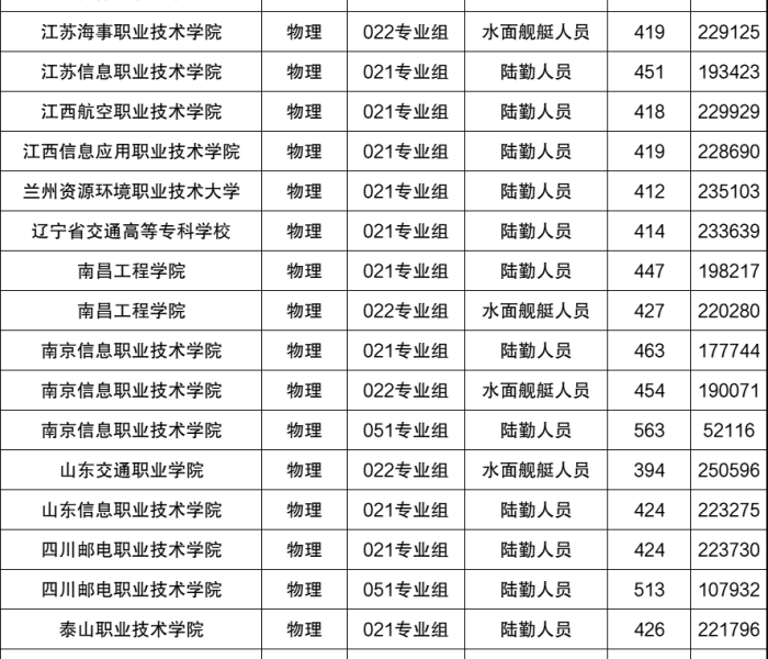 房卡必备教程“微信牛牛房卡怎么搞”房卡获取方式 房卡必备教程“微信牛牛房卡怎么搞”房卡获取方式