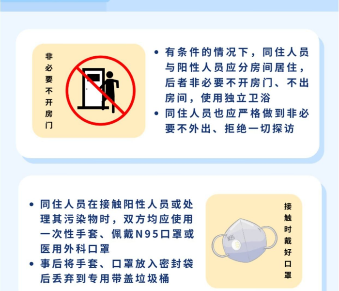 感染者同住人要注意什么问题（感染者同住人要注意什么问题呢）