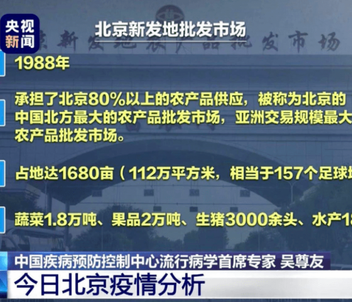 【北京最新疫情数据报告,北京最新疫情数据报告】
