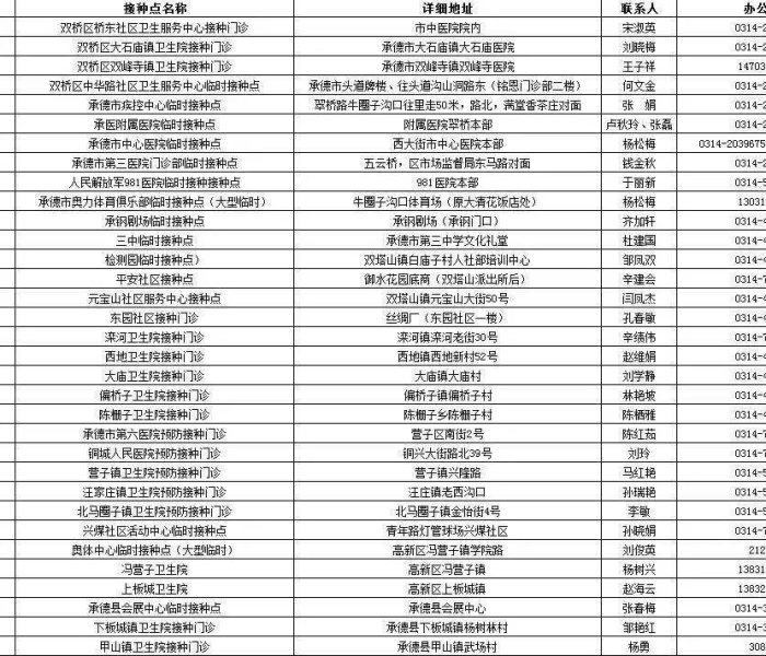 【睢宁疫情最新情况2月15日/睢宁 疫情】