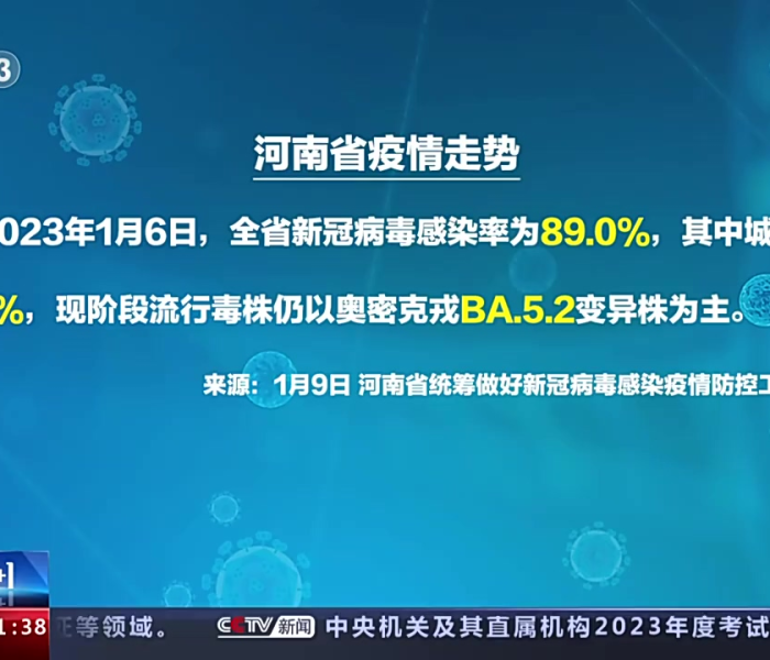 望奎疫情哪里传来的:望奎疫情从哪传来的