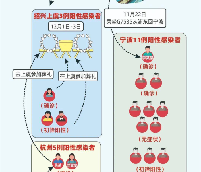 【新闻联播3月18号,新闻联播3月18号主要内容】