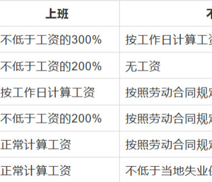 【何时停止核酸检测/什么时候停止核酸检测】
